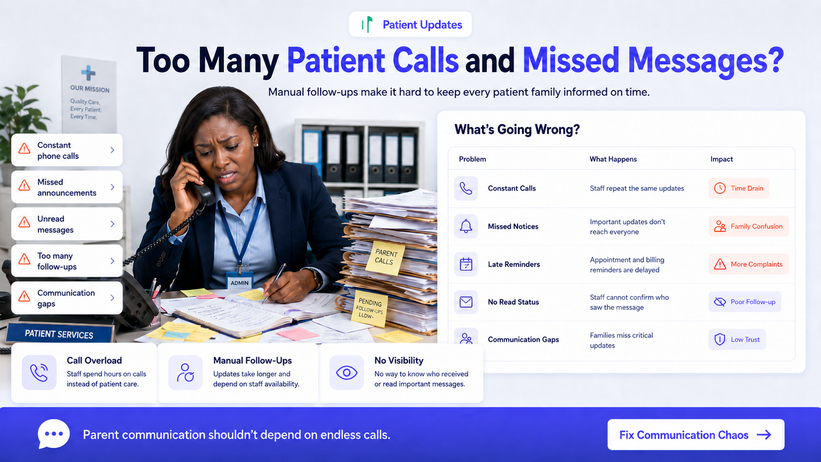 Appointments issue visual