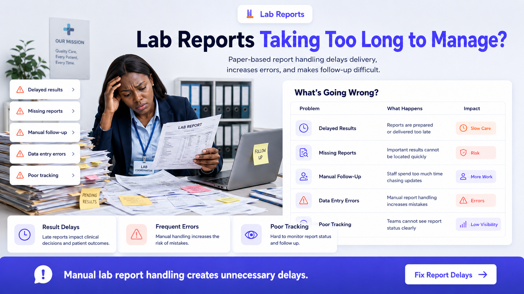 Lab Reports issue visual