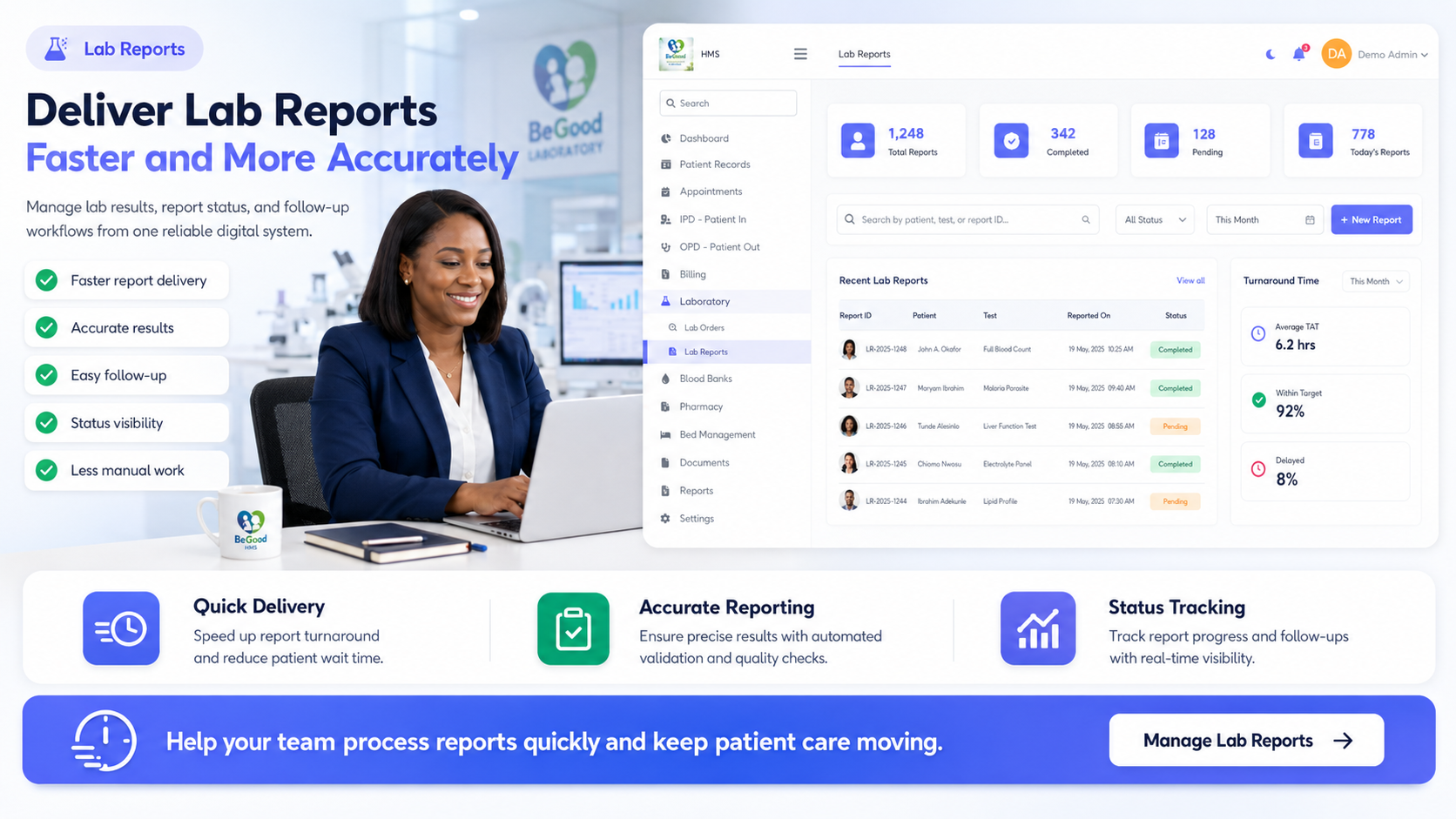 Lab Reports solution visual