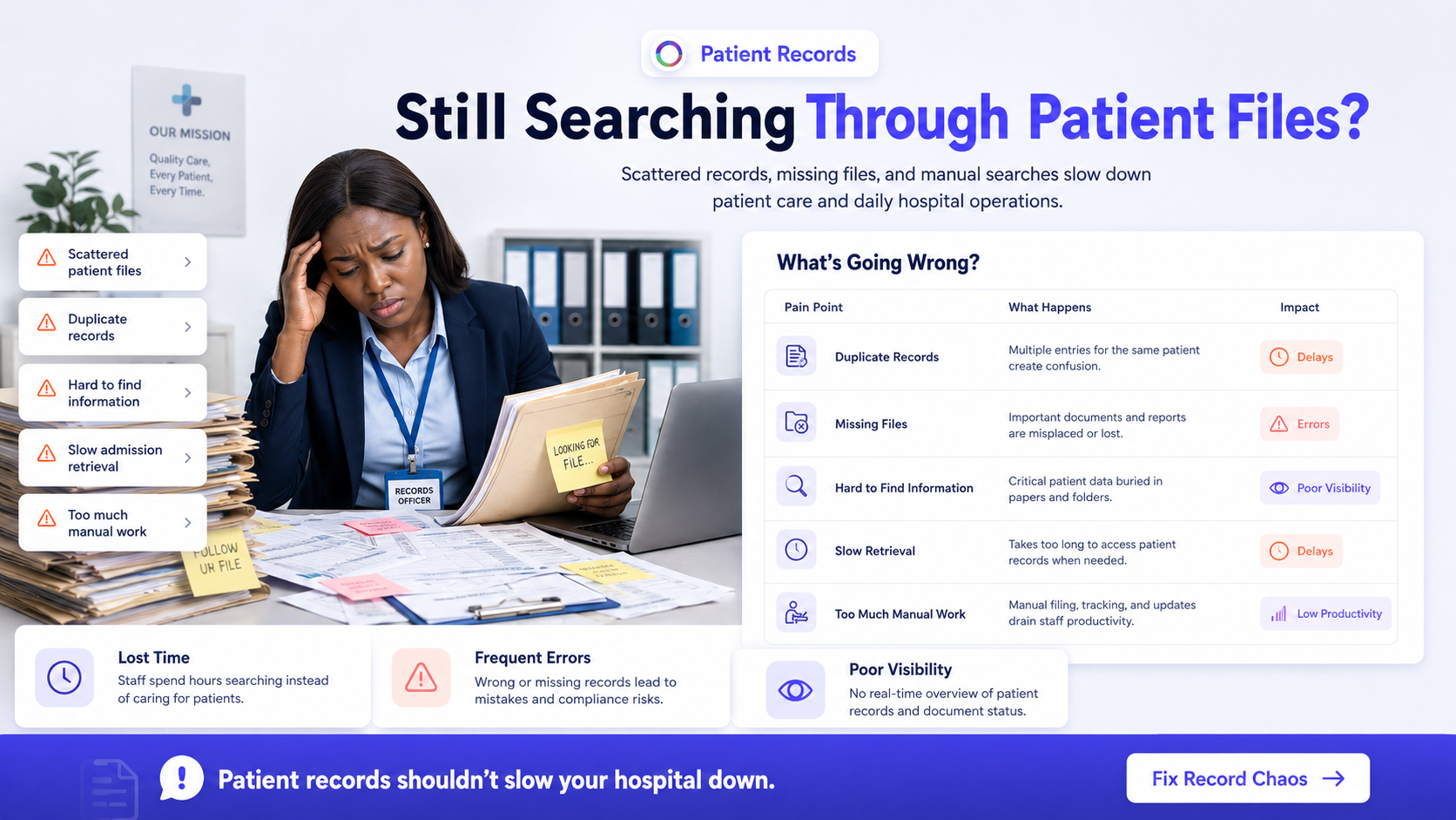 Patient Records issue visual