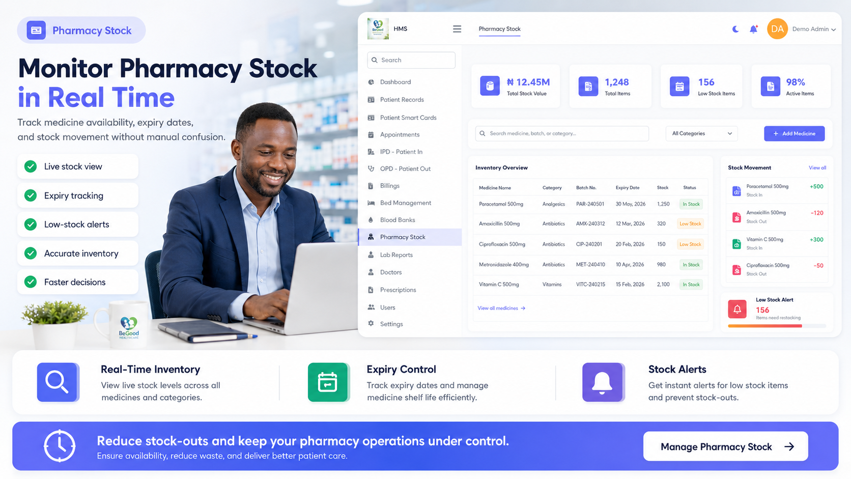 Pharmacy Stock solution visual