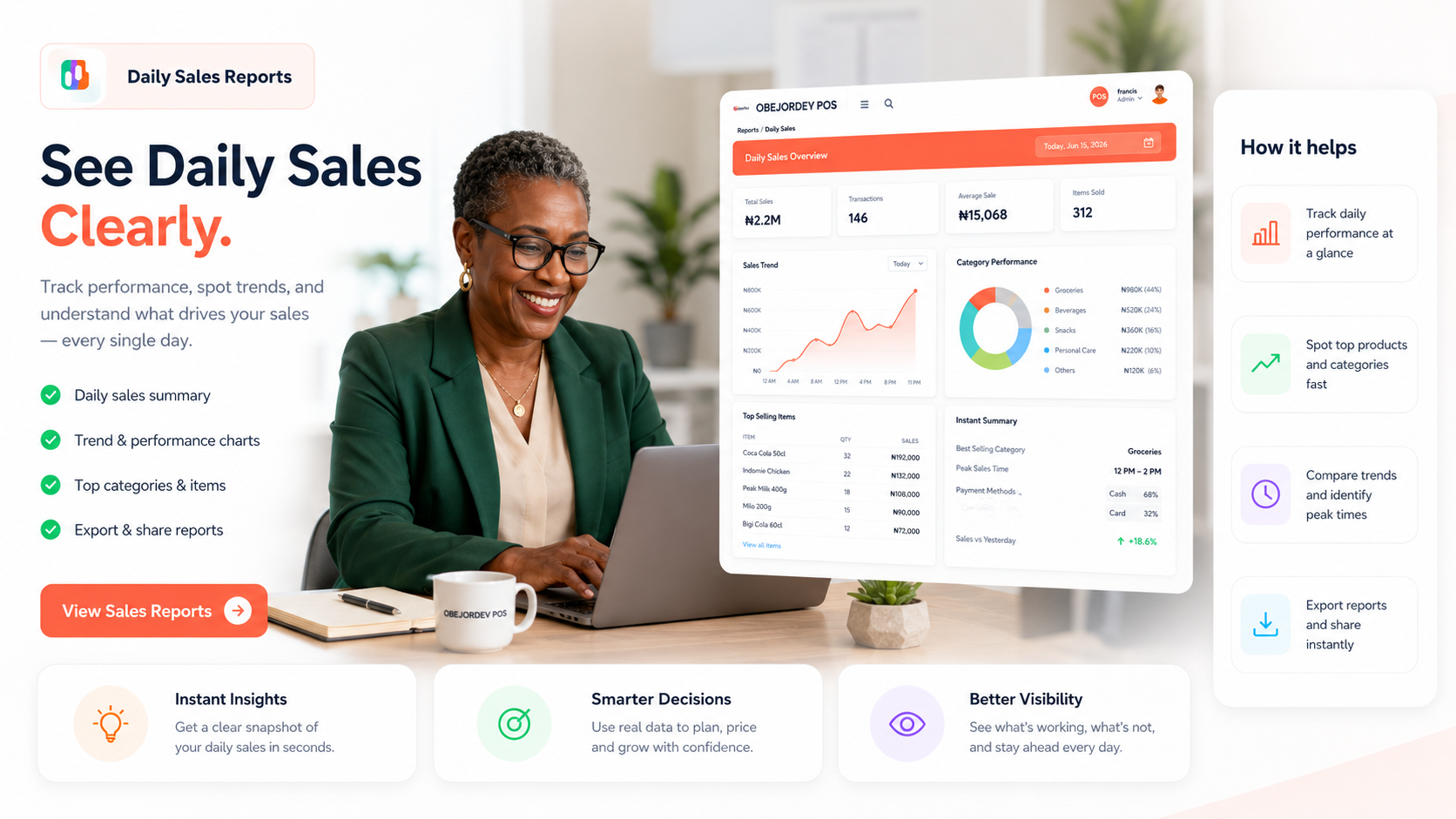 Daily Sales Reports solution visual