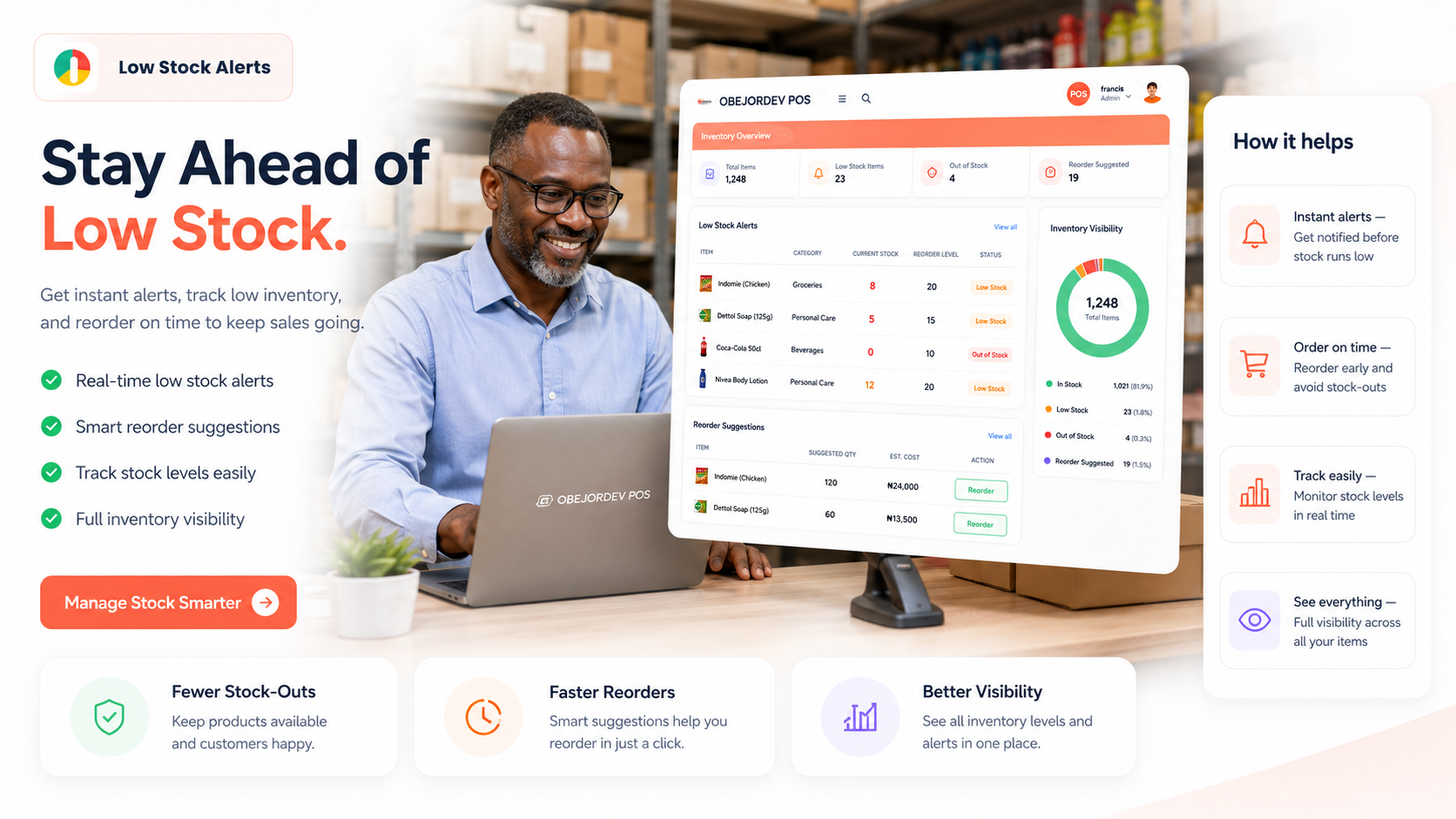 Low Stock Alerts solution visual
