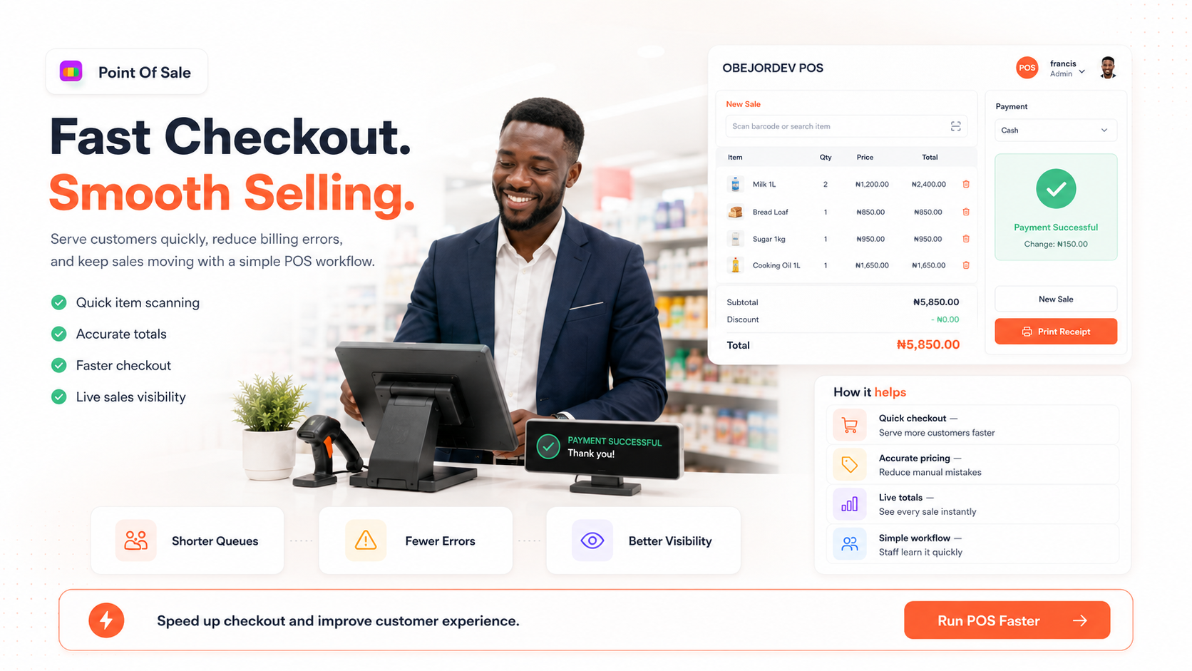 Point Of Sale solution visual