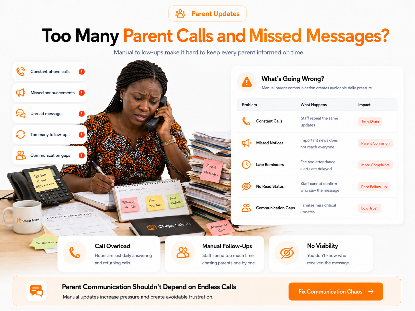 Parent Updates issue visual