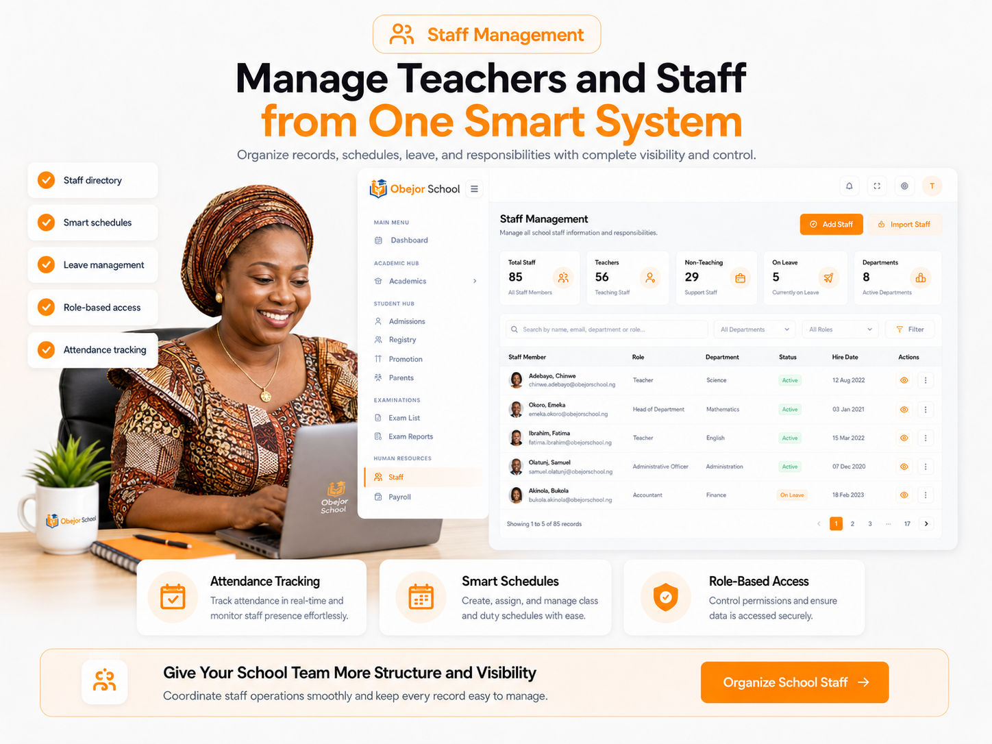 Staff Management solution visual