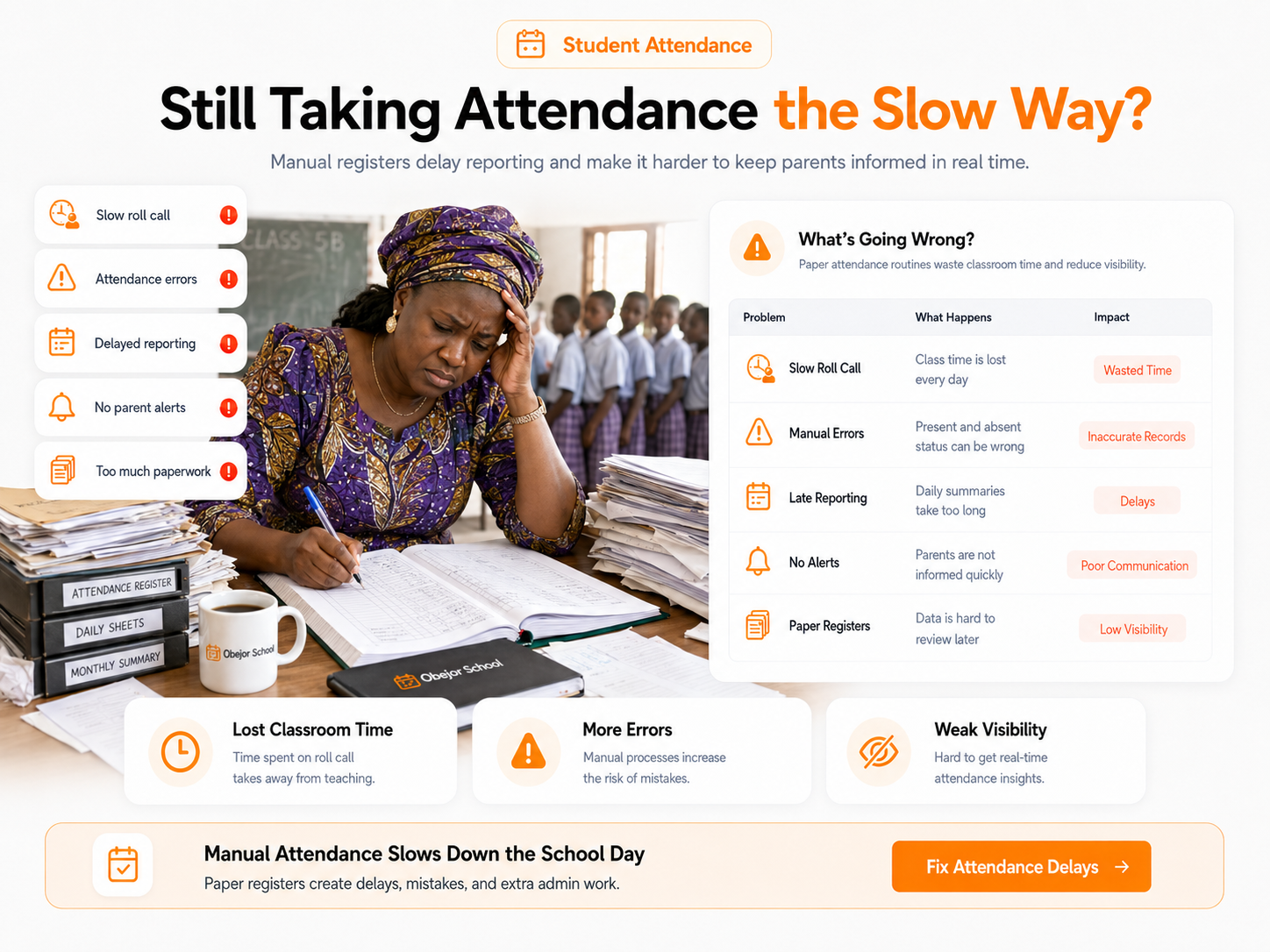 Student Attendance issue visual
