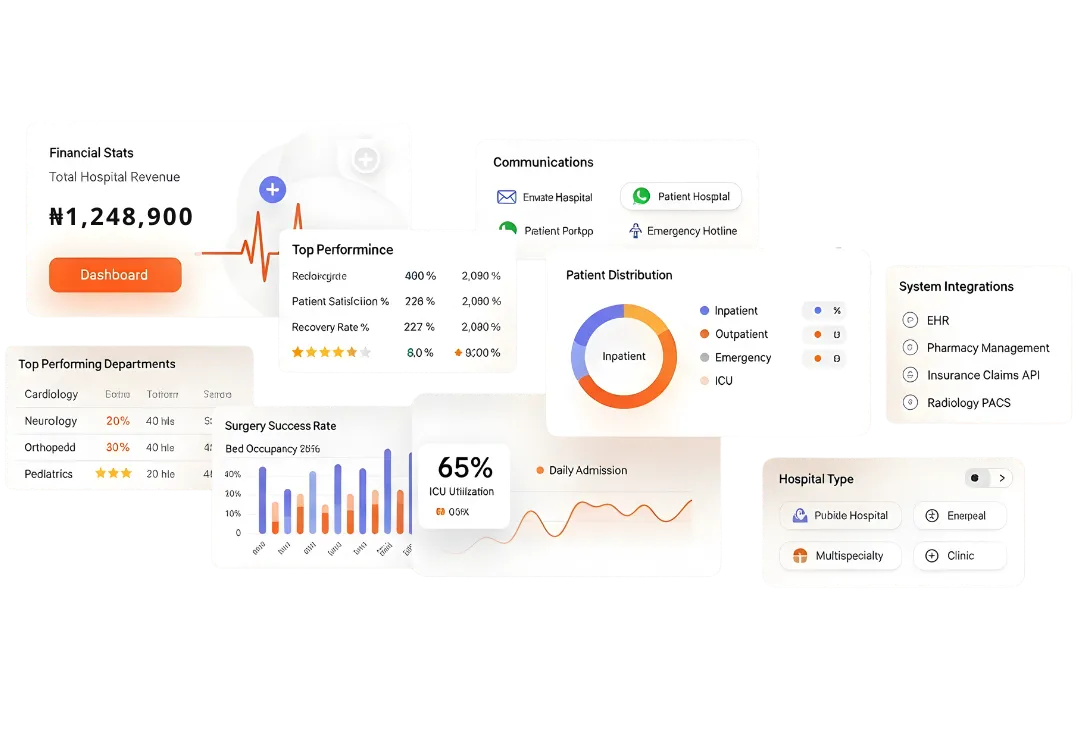 Hospital Management System