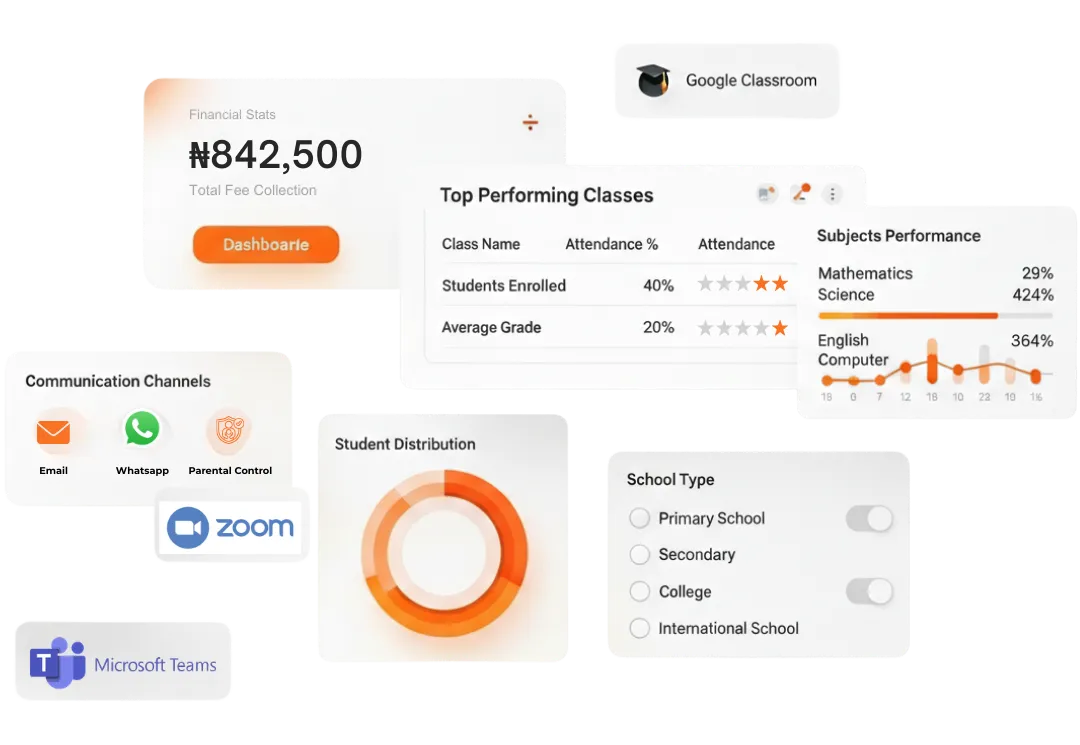 School Management System