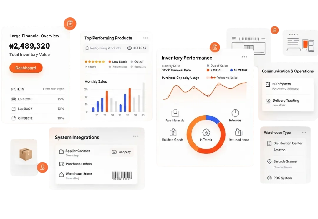 POS Management System